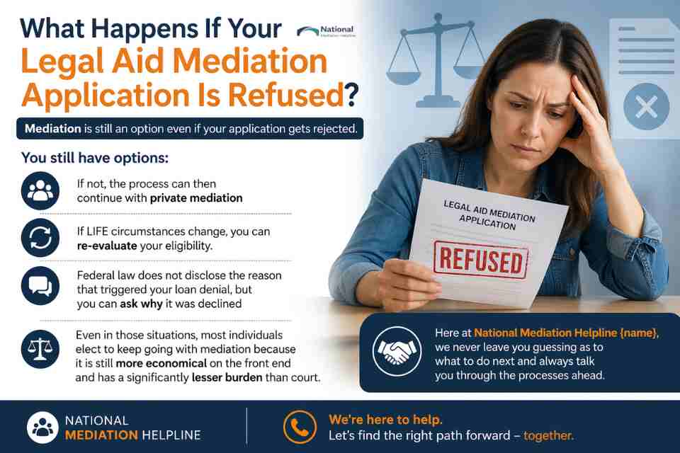 What Happens If Your Legal Aid Mediation Application Is Refused Bolton?