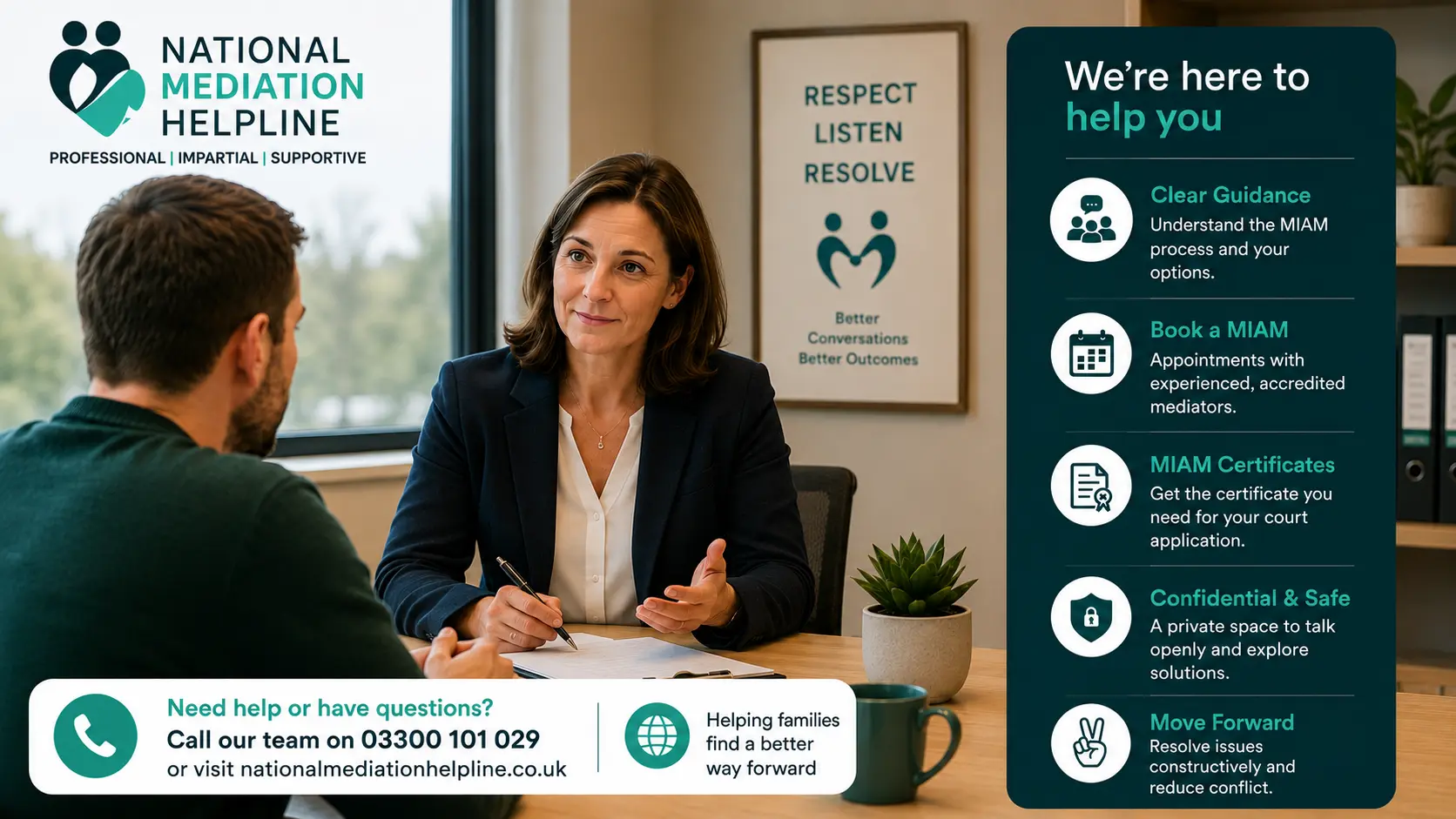 MIAM Exemptions Explained National Medaition Helpline UK Bolton