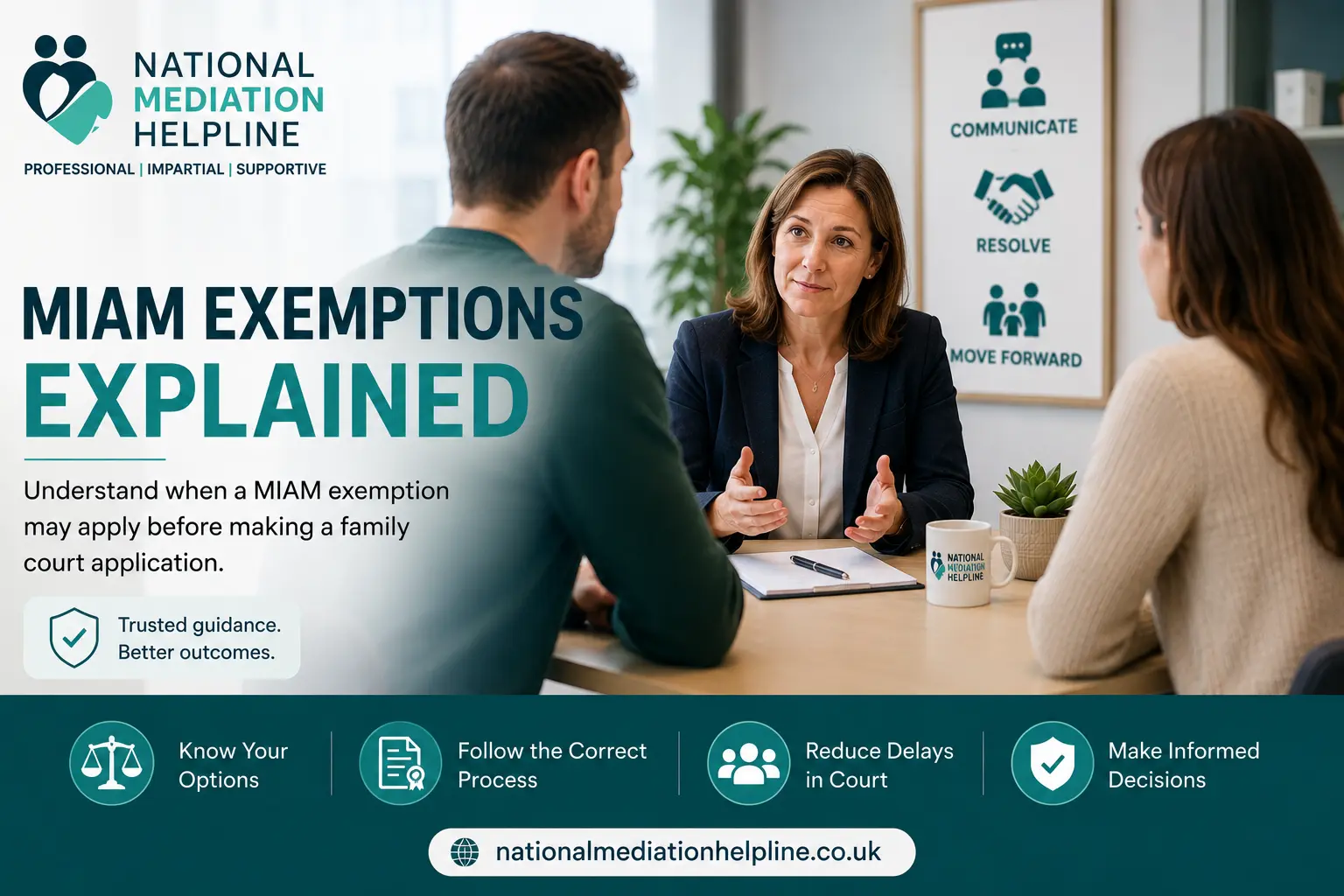 MIAM Exemptions Explained : What Happens If You Claim the Wrong MIAM Exemption in Bolton, UK?